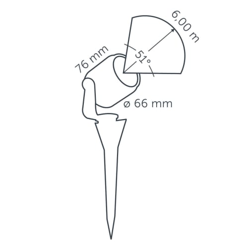 in-lite spot big scope