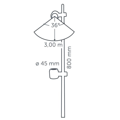 in-lite solitary mini scope duo