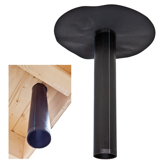 Onderuitloop EPDM